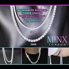 Minx London