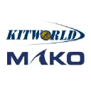 Kitworld
