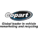 Copart Promo Codes for April 2026