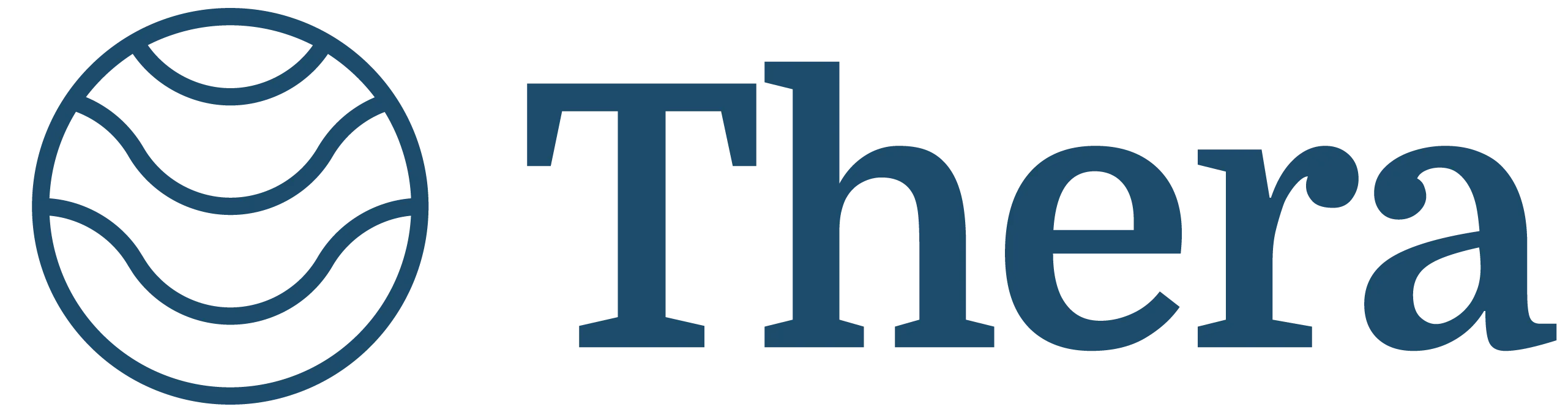 Thera Promo Codes for April 2026